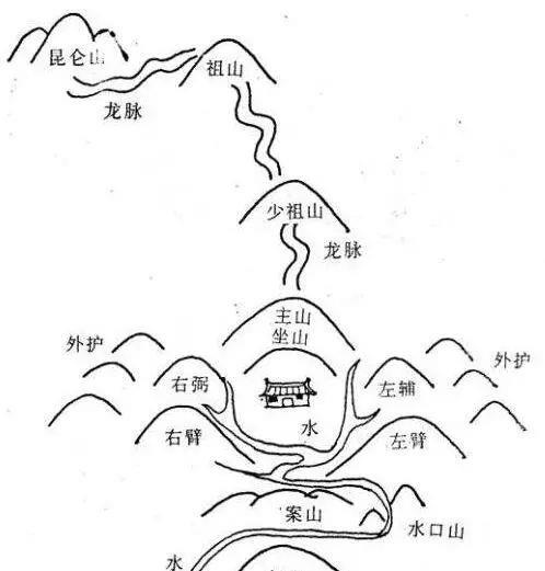 365天风水视频，解锁生活与自然的和谐之道