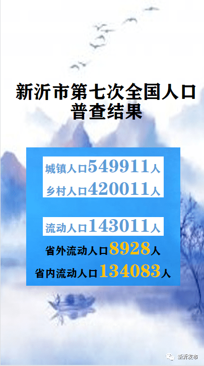 2025年,中国人口增长10强城市出炉,未来都市的脉动与机遇 2025年,中国人口增长10强城市出炉,未来都市的脉动与机遇