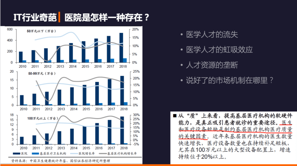 又一家县级医院关停门诊输液大厅,医疗资源重组与患者新选择 又一家县级医院关停门诊输液大厅,医疗资源重组与患者新选择