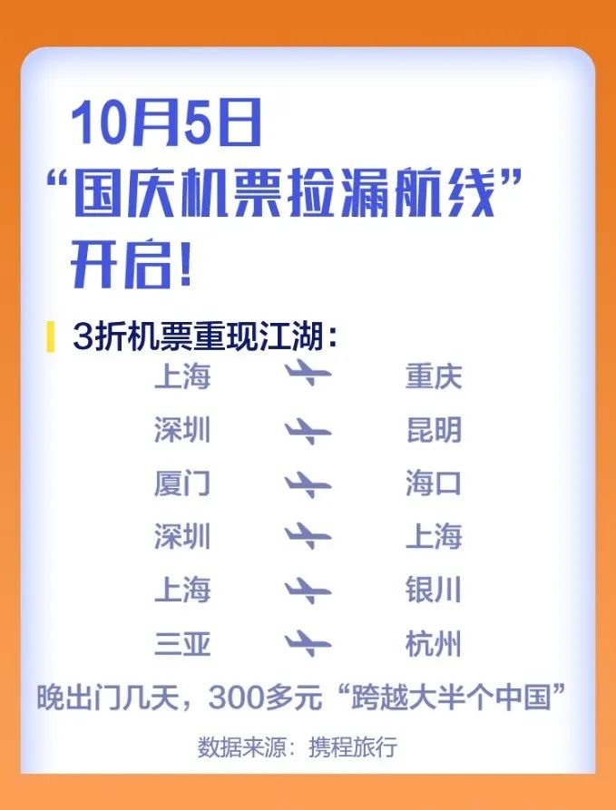 机票捡漏黄金期来了
