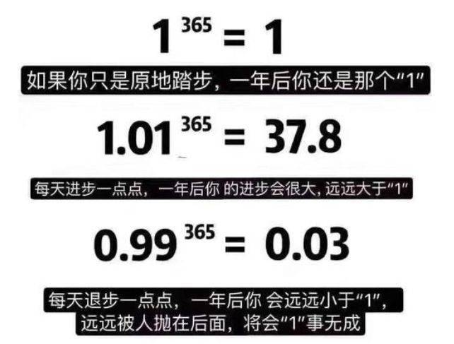 挑战365天第二天视频,别让完美拖垮你的开始 挑战365天第二天视频,别让完美拖垮你的开始