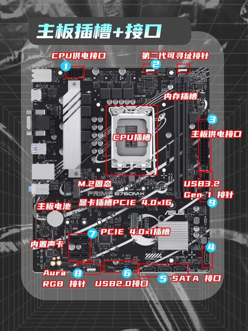 华硕B365M K条线视频，从新手到老手的实战接线全攻略