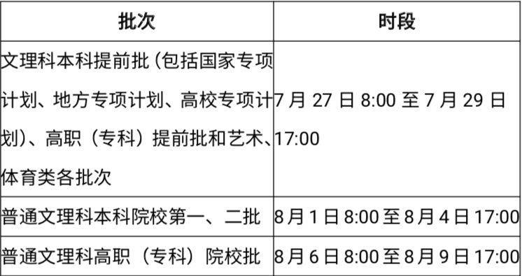 人口大市的普高教育，近八成的普惠与挑战